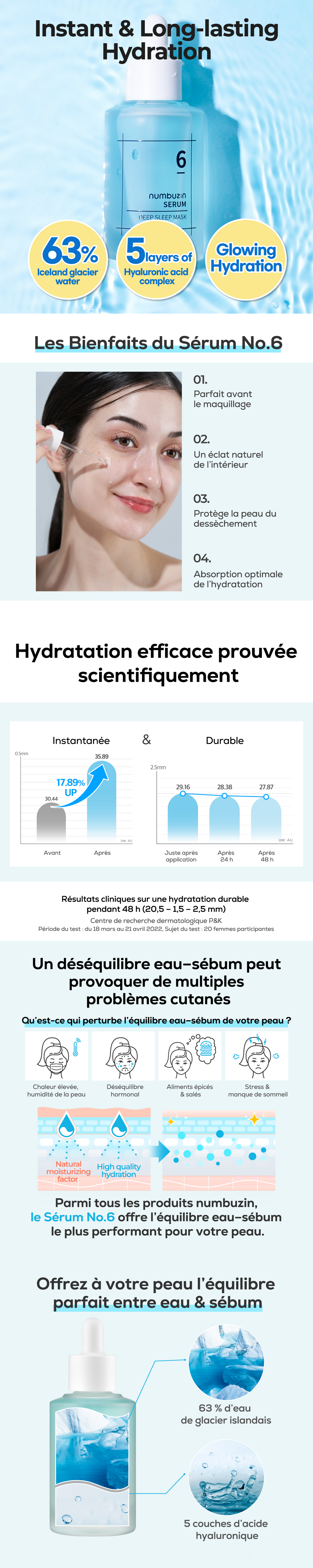 Product detail image