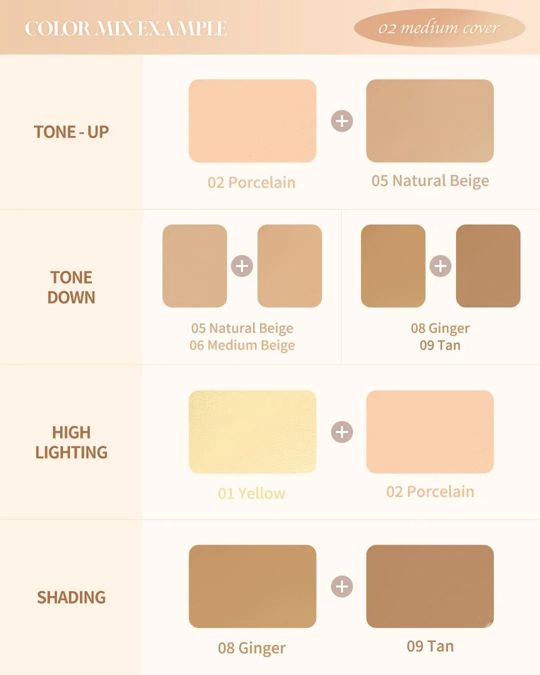 Pro Concealer Palette