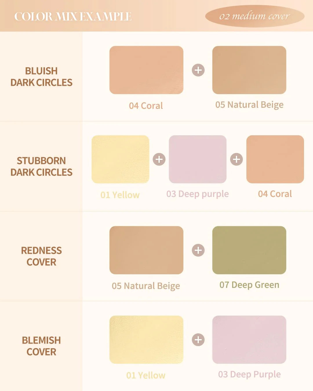 Pro Concealer Palette