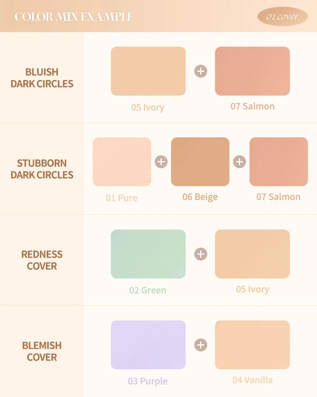 Pro Concealer Palette